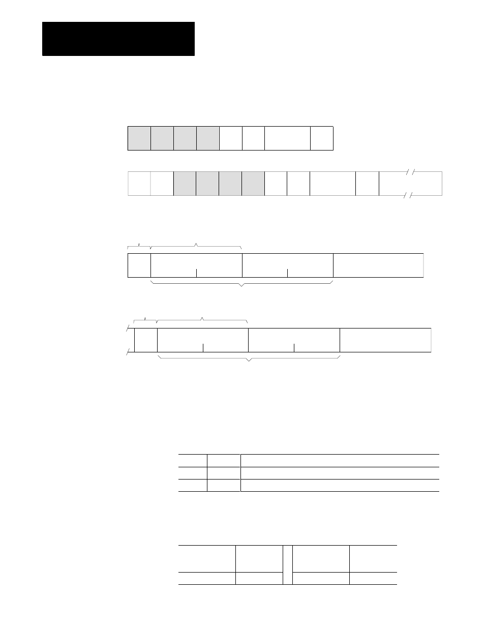 Message format, Memory segment pointers, Error codes | Sample api module | Rockwell Automation 1785-Vx0B, D17856.5.9 PLC-5 VME VMEbus Programmable Controllers User Manual User Manual | Page 91 / 275