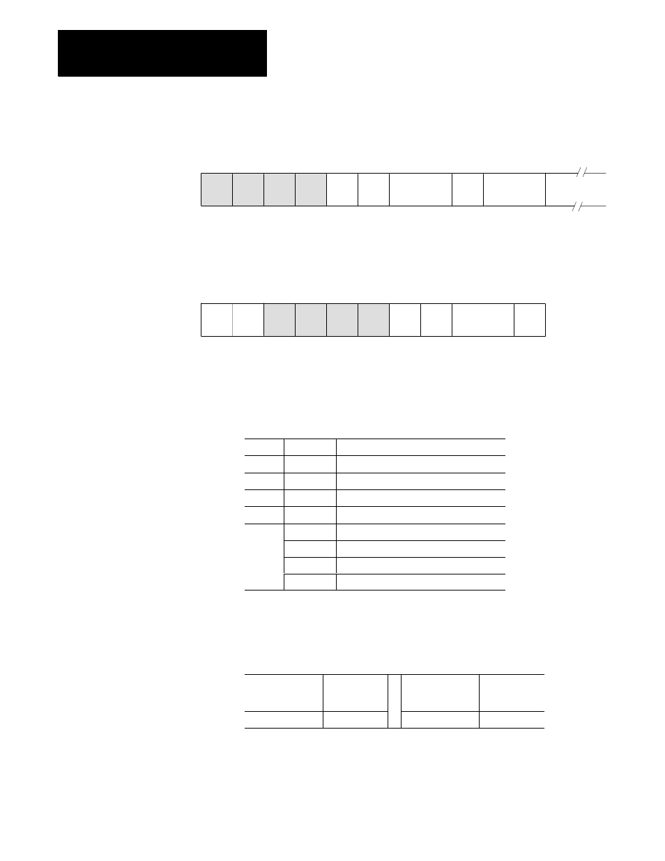 Message format, Error codes, Sample api | Rockwell Automation 1785-Vx0B, D17856.5.9 PLC-5 VME VMEbus Programmable Controllers User Manual User Manual | Page 97 / 275