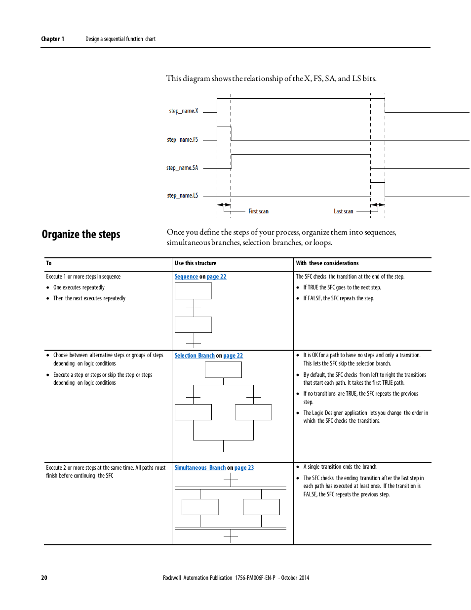 Organize the steps | Rockwell Automation Logix5000 Controllers Sequential Function Charts Programming Manual User Manual | Page 20 / 88