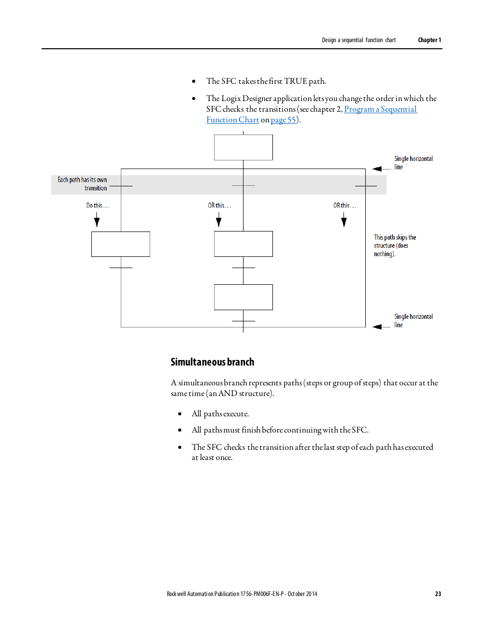 Simultaneous branch | Rockwell Automation Logix5000 Controllers Sequential Function Charts Programming Manual User Manual | Page 23 / 88
