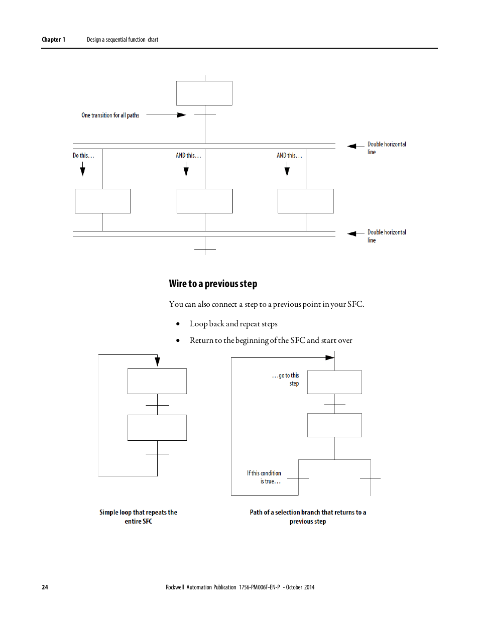 Wire to a previous step | Rockwell Automation Logix5000 Controllers Sequential Function Charts Programming Manual User Manual | Page 24 / 88