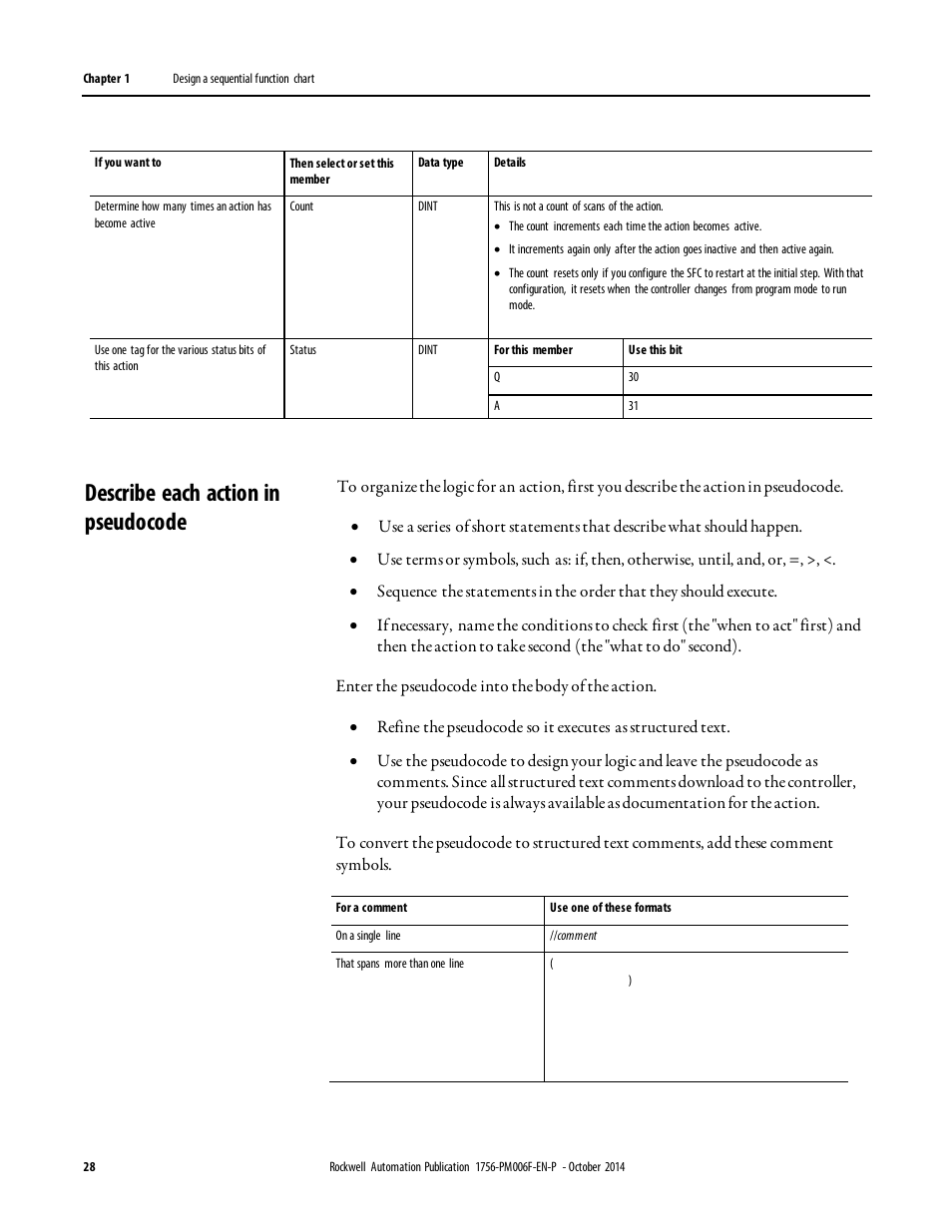 Describe each action in pseudocode | Rockwell Automation Logix5000 Controllers Sequential Function Charts Programming Manual User Manual | Page 28 / 88