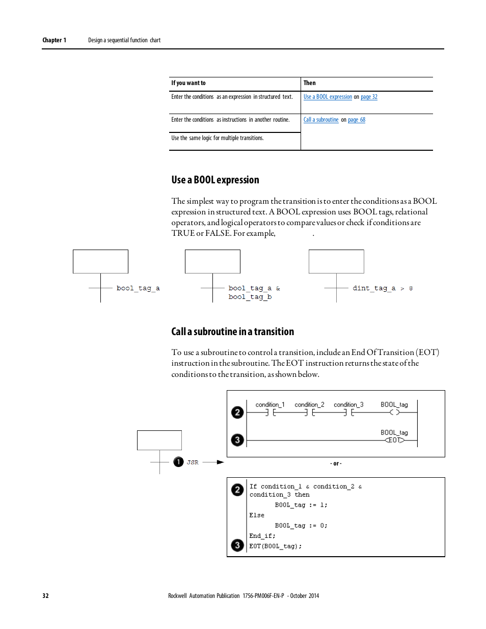 Use a bool expression, Call a subroutine in a transition | Rockwell Automation Logix5000 Controllers Sequential Function Charts Programming Manual User Manual | Page 32 / 88