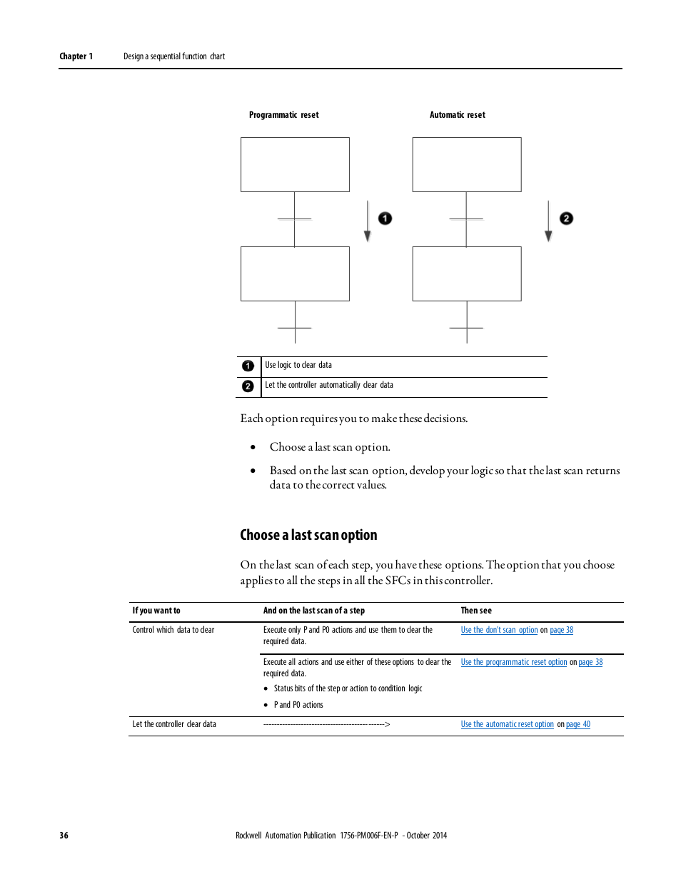 Choose a last scan option | Rockwell Automation Logix5000 Controllers Sequential Function Charts Programming Manual User Manual | Page 36 / 88