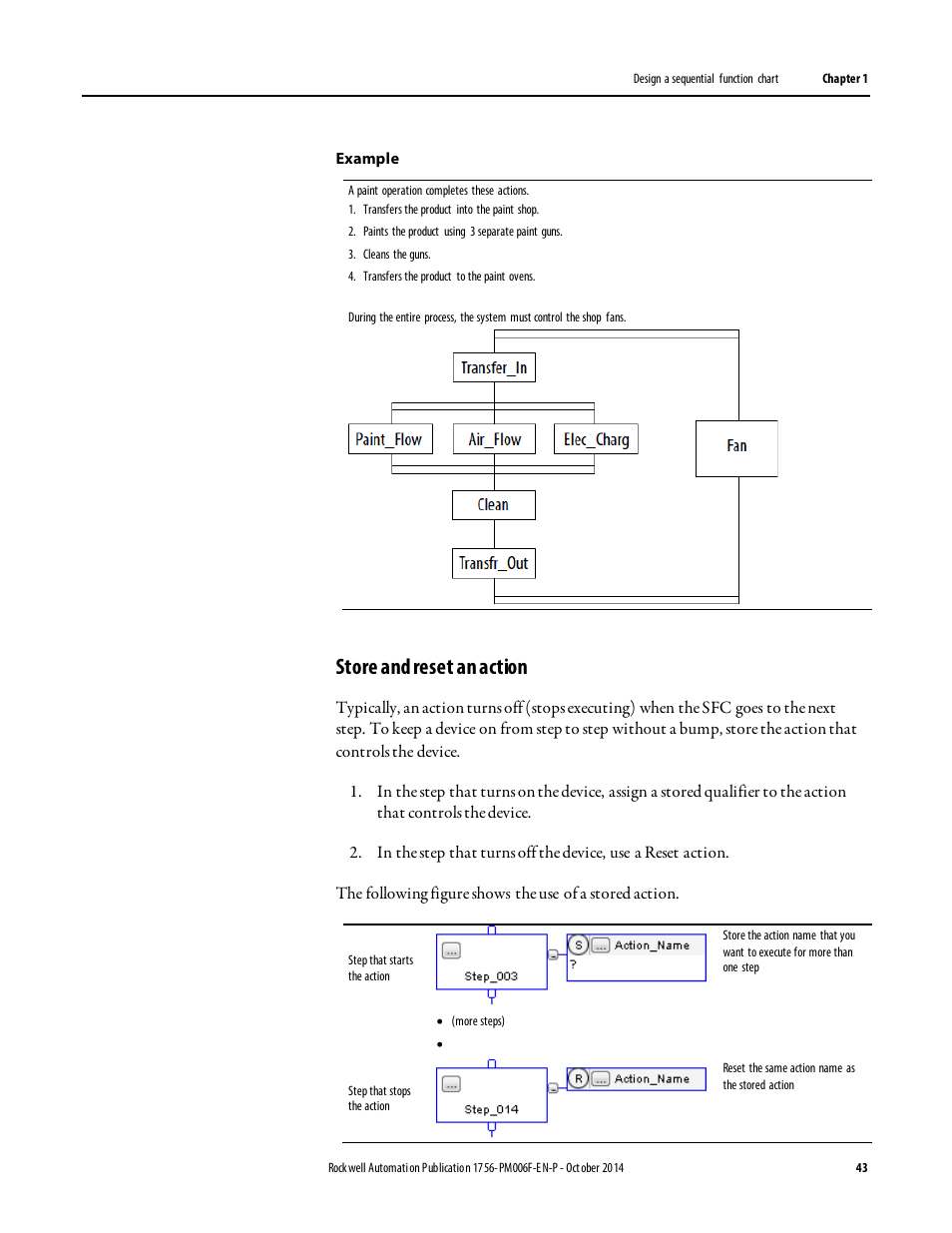 Store and reset an action | Rockwell Automation Logix5000 Controllers Sequential Function Charts Programming Manual User Manual | Page 43 / 88