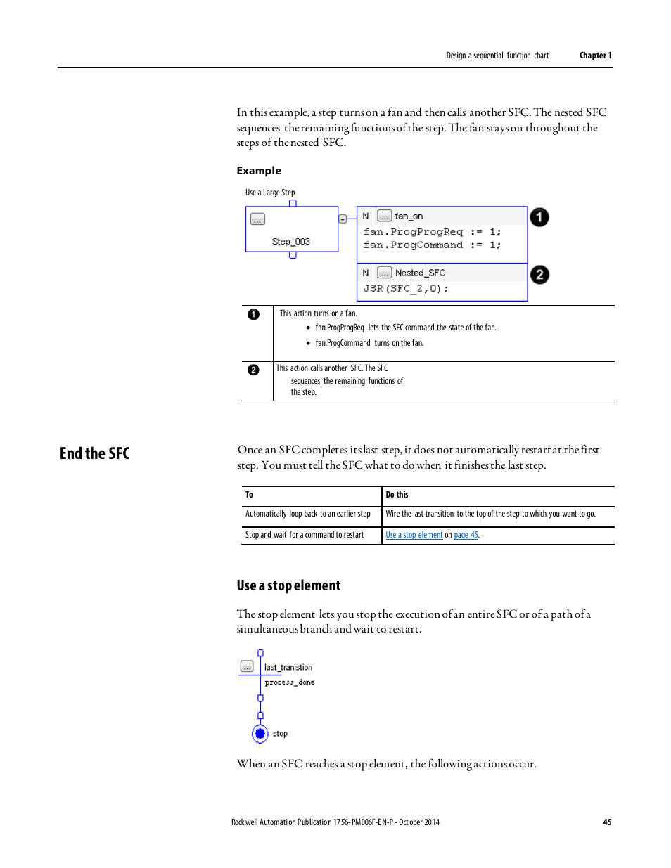 End the sfc, Use a stop element | Rockwell Automation Logix5000 Controllers Sequential Function Charts Programming Manual User Manual | Page 45 / 88