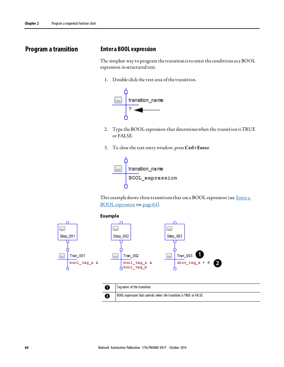 Program a transition, Enter a bool expression | Rockwell Automation Logix5000 Controllers Sequential Function Charts Programming Manual User Manual | Page 64 / 88