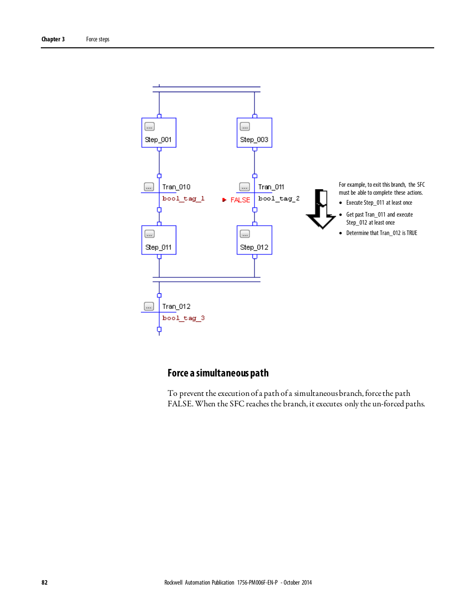 Force a simultaneous path | Rockwell Automation Logix5000 Controllers Sequential Function Charts Programming Manual User Manual | Page 82 / 88