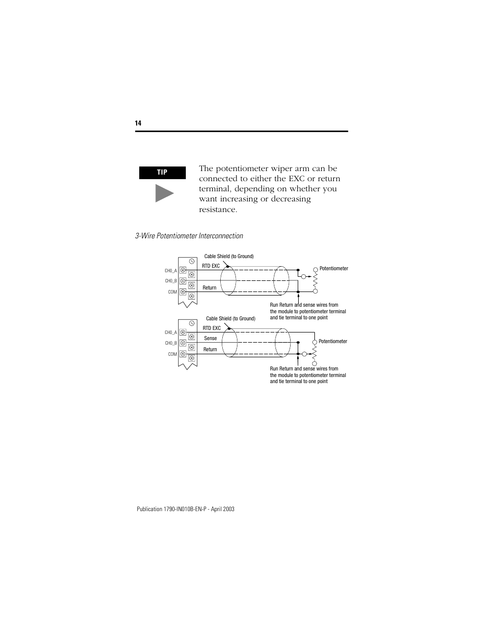 Wire potentiometer interconnection | Rockwell Automation 1790-TXXXX CompactBlock LDX I/O Profibus Analog, RTD and Thermocouple User Manual | Page 14 / 32