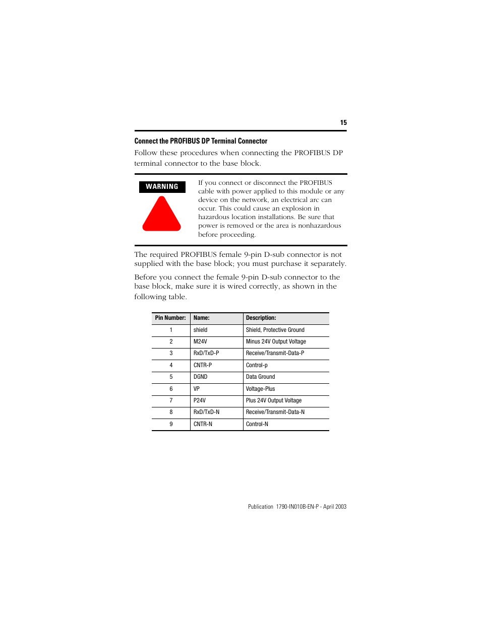 Connect the profibus dp terminal connector | Rockwell Automation 1790-TXXXX CompactBlock LDX I/O Profibus Analog, RTD and Thermocouple User Manual | Page 15 / 32