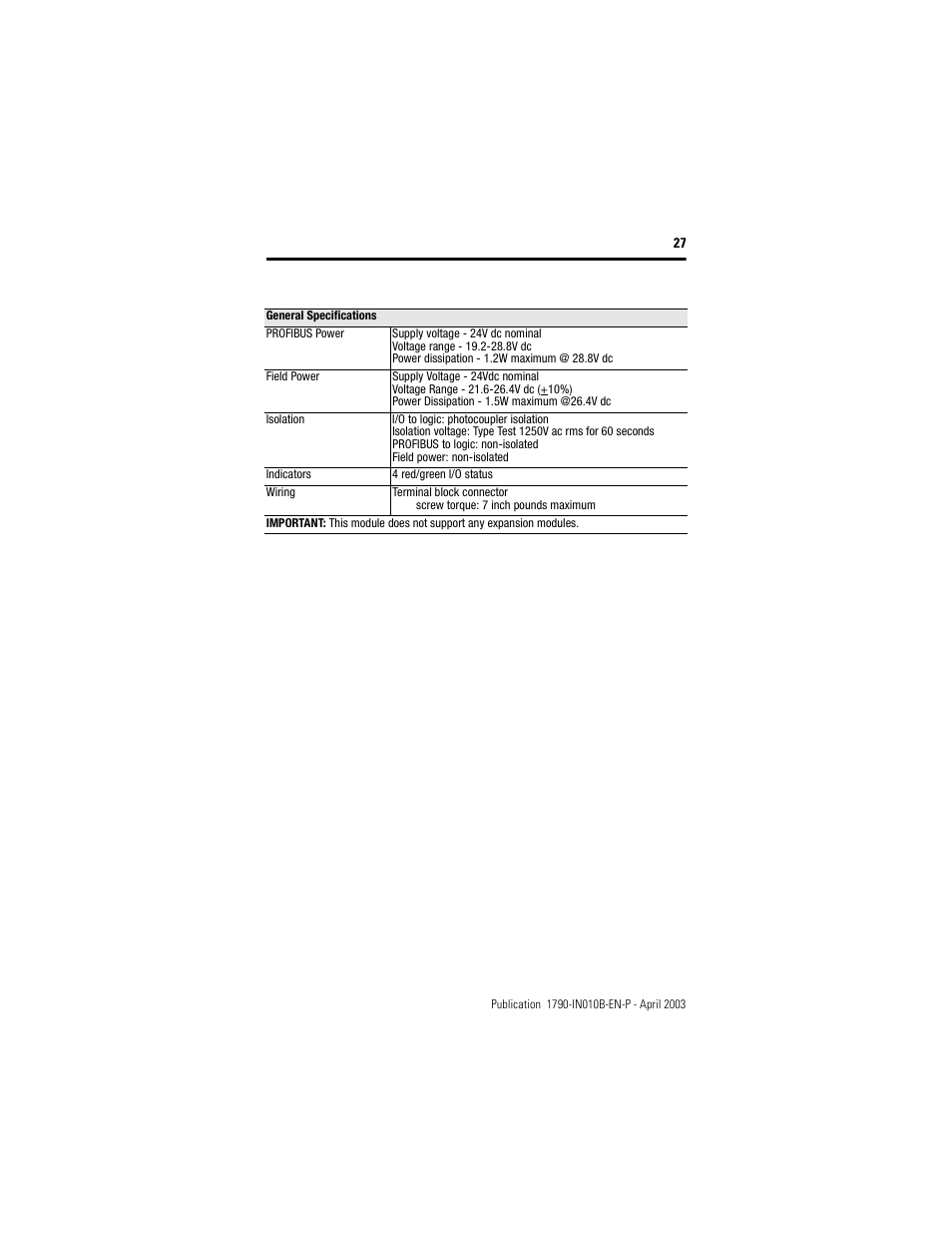 Rockwell Automation 1790-TXXXX CompactBlock LDX I/O Profibus Analog, RTD and Thermocouple User Manual | Page 27 / 32