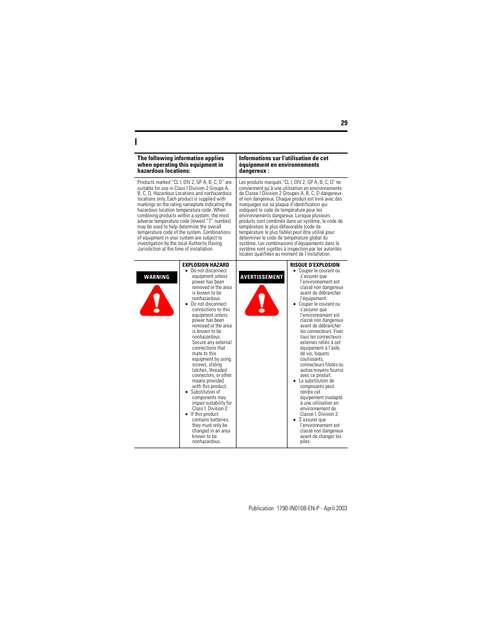 Rockwell Automation 1790-TXXXX CompactBlock LDX I/O Profibus Analog, RTD and Thermocouple User Manual | Page 29 / 32