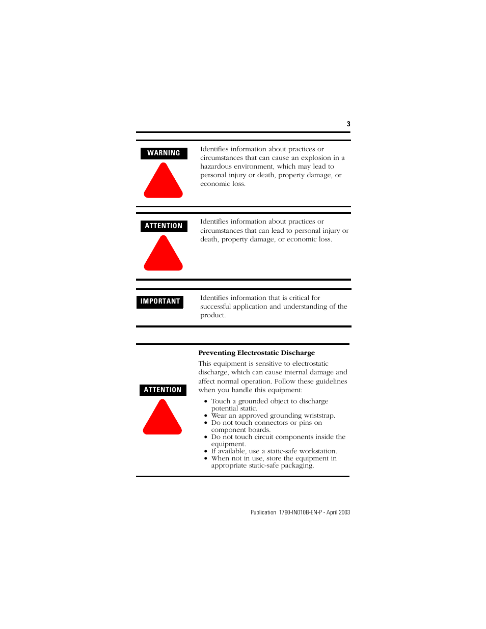 Rockwell Automation 1790-TXXXX CompactBlock LDX I/O Profibus Analog, RTD and Thermocouple User Manual | Page 3 / 32