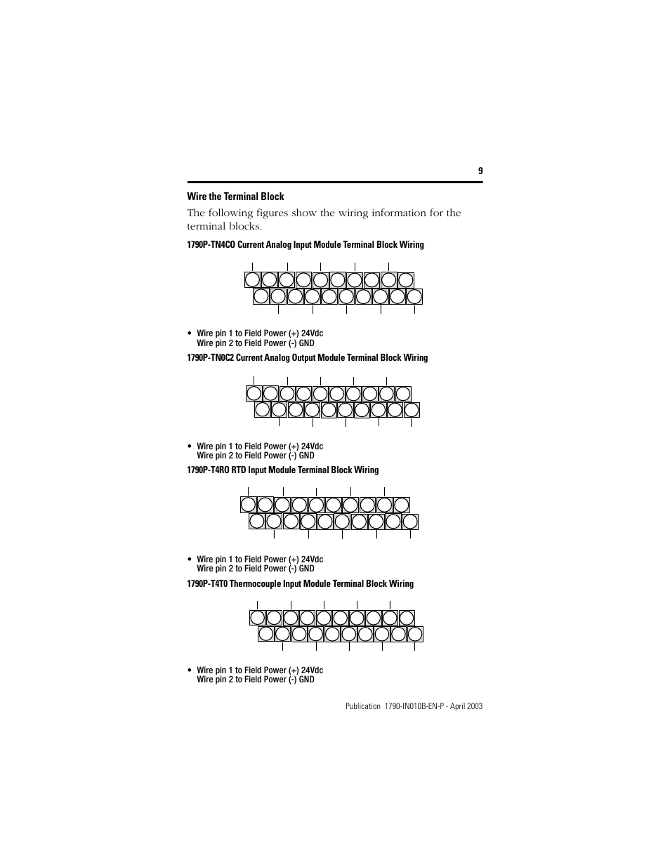 Wire the terminal block, 1790p-t4ro rtd input module terminal block wiring | Rockwell Automation 1790-TXXXX CompactBlock LDX I/O Profibus Analog, RTD and Thermocouple User Manual | Page 9 / 32