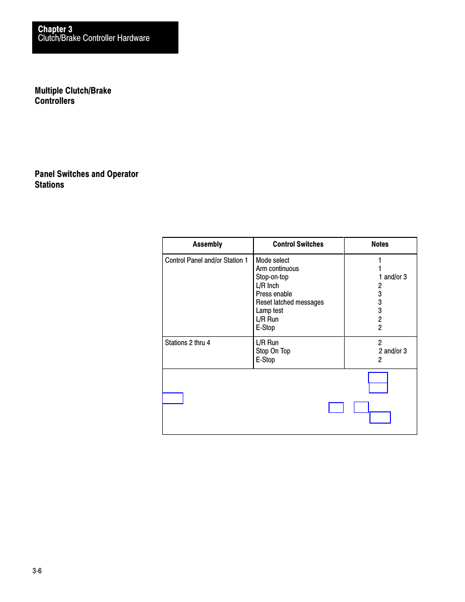 Multiple clutch/brake controllers, Panel switches and operator stations | Rockwell Automation 1771-PM , D17716.5.18 U MNL 1771-PM CLUTCH/BRAKE MOD User Manual | Page 15 / 143