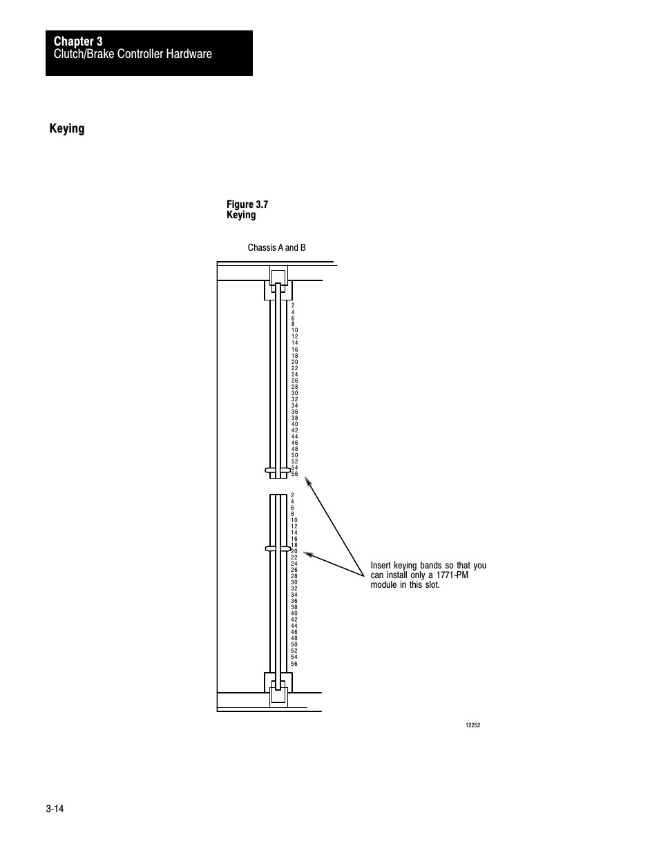 Keying, 3ć14, Clutch/brake controller hardware chapter 3 | Figure 3.7 keying, Chassis a and b | Rockwell Automation 1771-PM , D17716.5.18 U MNL 1771-PM CLUTCH/BRAKE MOD User Manual | Page 23 / 143