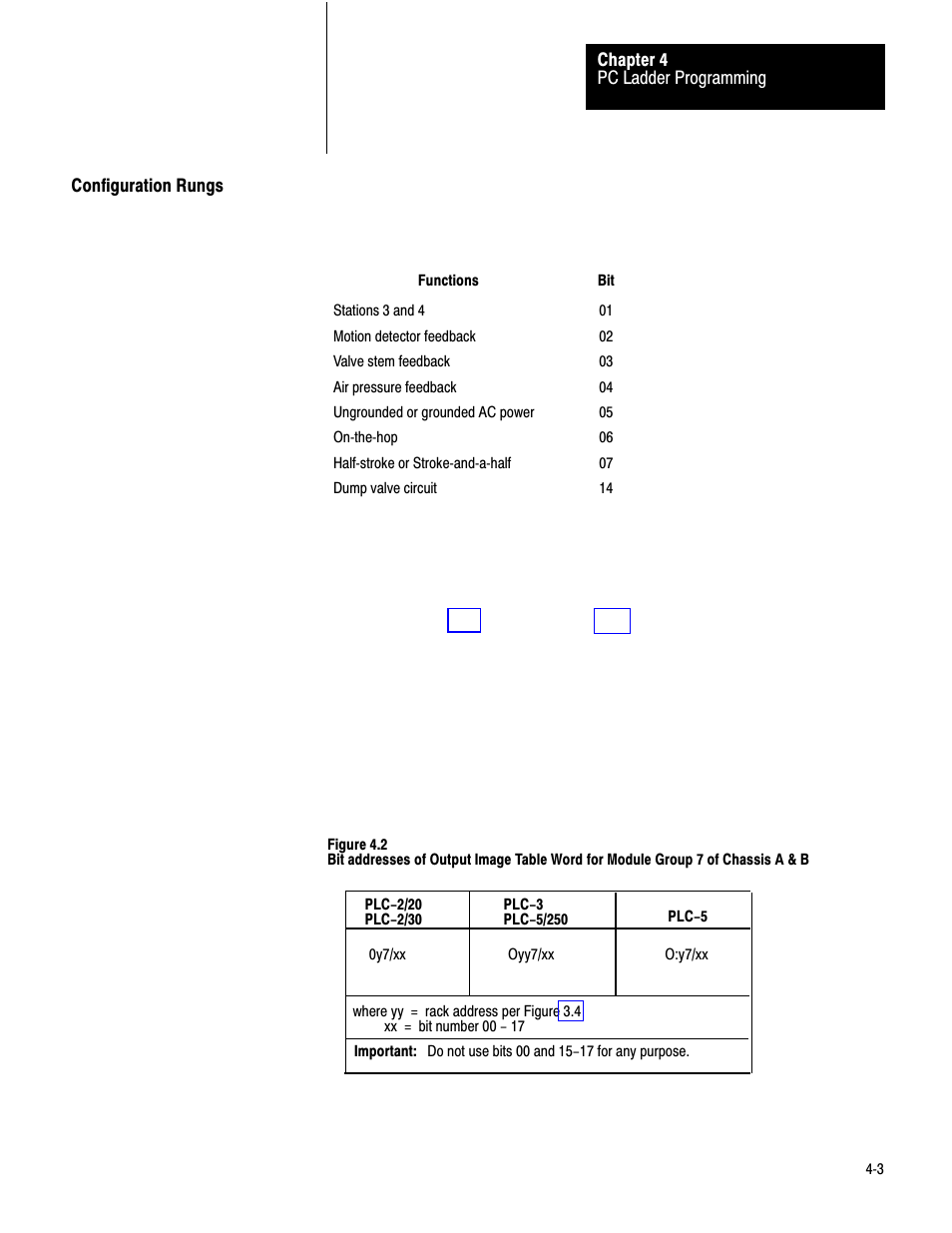 Configuration rungs | Rockwell Automation 1771-PM , D17716.5.18 U MNL 1771-PM CLUTCH/BRAKE MOD User Manual | Page 26 / 143