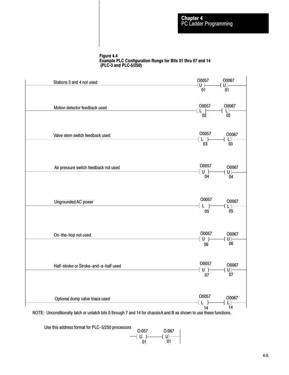 Rockwell Automation 1771-PM , D17716.5.18 U MNL 1771-PM CLUTCH/BRAKE MOD User Manual | Page 28 / 143