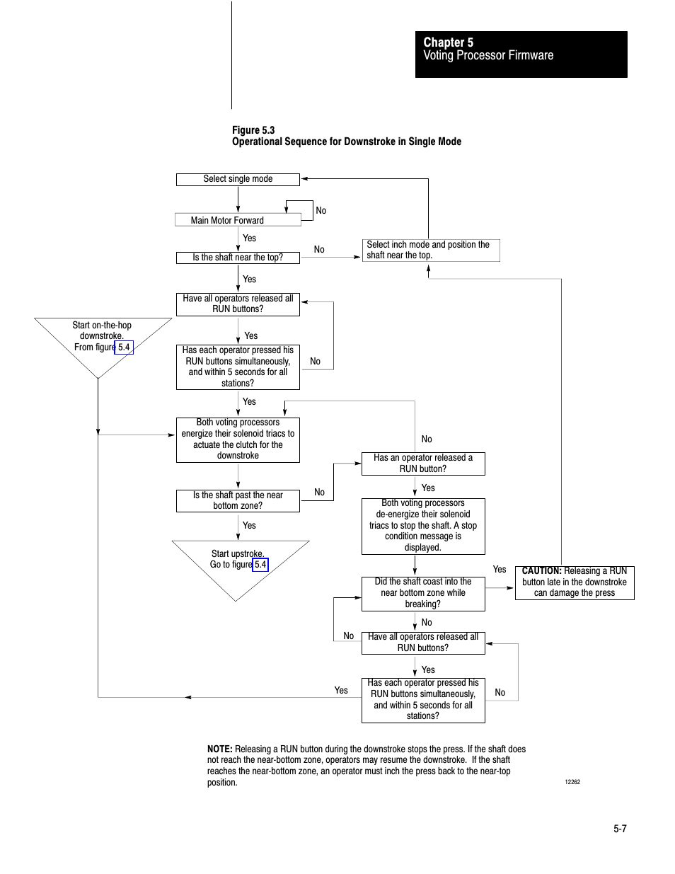 Voting processor firmware chapter 5 | Rockwell Automation 1771-PM , D17716.5.18 U MNL 1771-PM CLUTCH/BRAKE MOD User Manual | Page 46 / 143