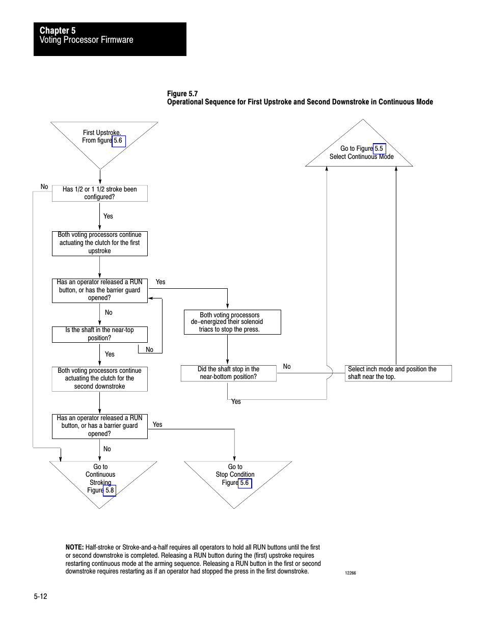 Figure 5.7, From figure 5.7, Voting processor firmware chapter 5 | Rockwell Automation 1771-PM , D17716.5.18 U MNL 1771-PM CLUTCH/BRAKE MOD User Manual | Page 51 / 143