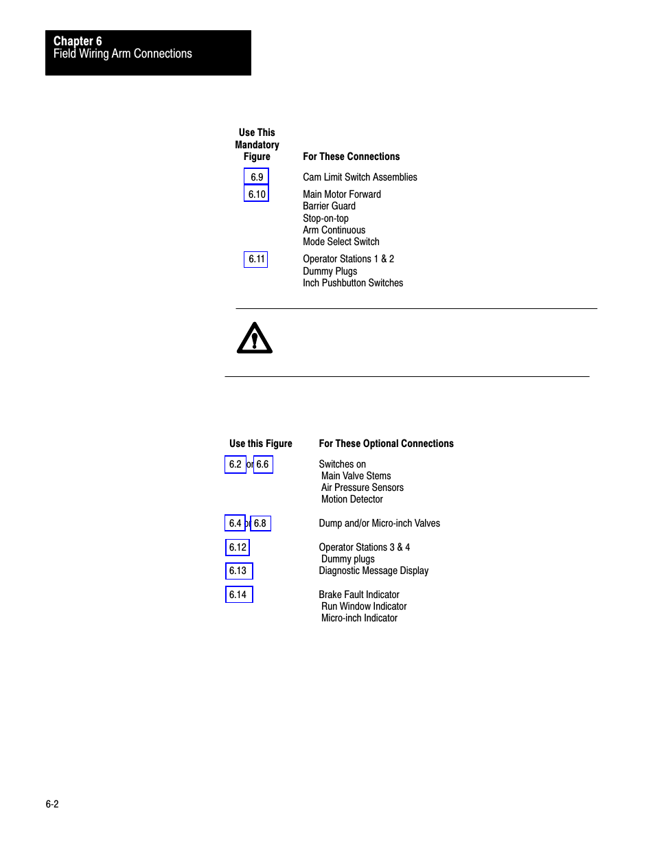 Rockwell Automation 1771-PM , D17716.5.18 U MNL 1771-PM CLUTCH/BRAKE MOD User Manual | Page 54 / 143