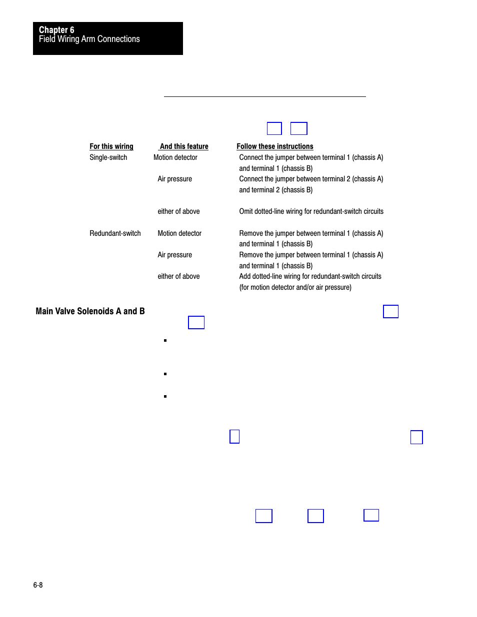 Main valve solenoids a and b | Rockwell Automation 1771-PM , D17716.5.18 U MNL 1771-PM CLUTCH/BRAKE MOD User Manual | Page 60 / 143