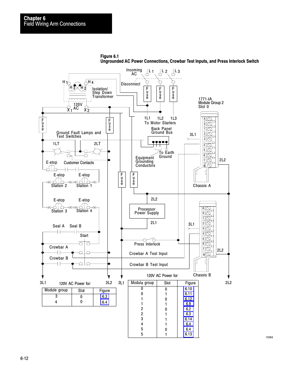 Figures 6.1 and 6.5, Figure 6.1) or a grounded ac power configuration, Figure 6.1 or | Figure 6.1, Figure 6.1 and, Field wiring arm connections chapter 6 | Rockwell Automation 1771-PM , D17716.5.18 U MNL 1771-PM CLUTCH/BRAKE MOD User Manual | Page 64 / 143