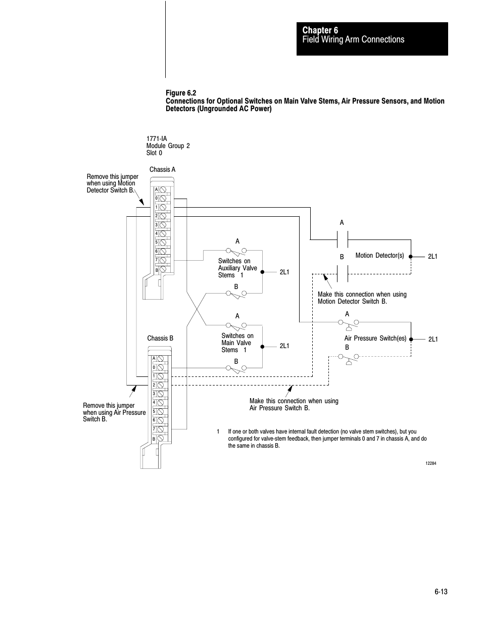 Figure 6.2 and 6.6, 2 or 6.6, Figure 6.2 or | To 2l1 for that valve (figure 6.2 or 6.6), Redundant switches (figure 6.2 or 6.6), Figure 6.2, Figure 6.2), Field wiring arm connections chapter 6 | Rockwell Automation 1771-PM , D17716.5.18 U MNL 1771-PM CLUTCH/BRAKE MOD User Manual | Page 65 / 143