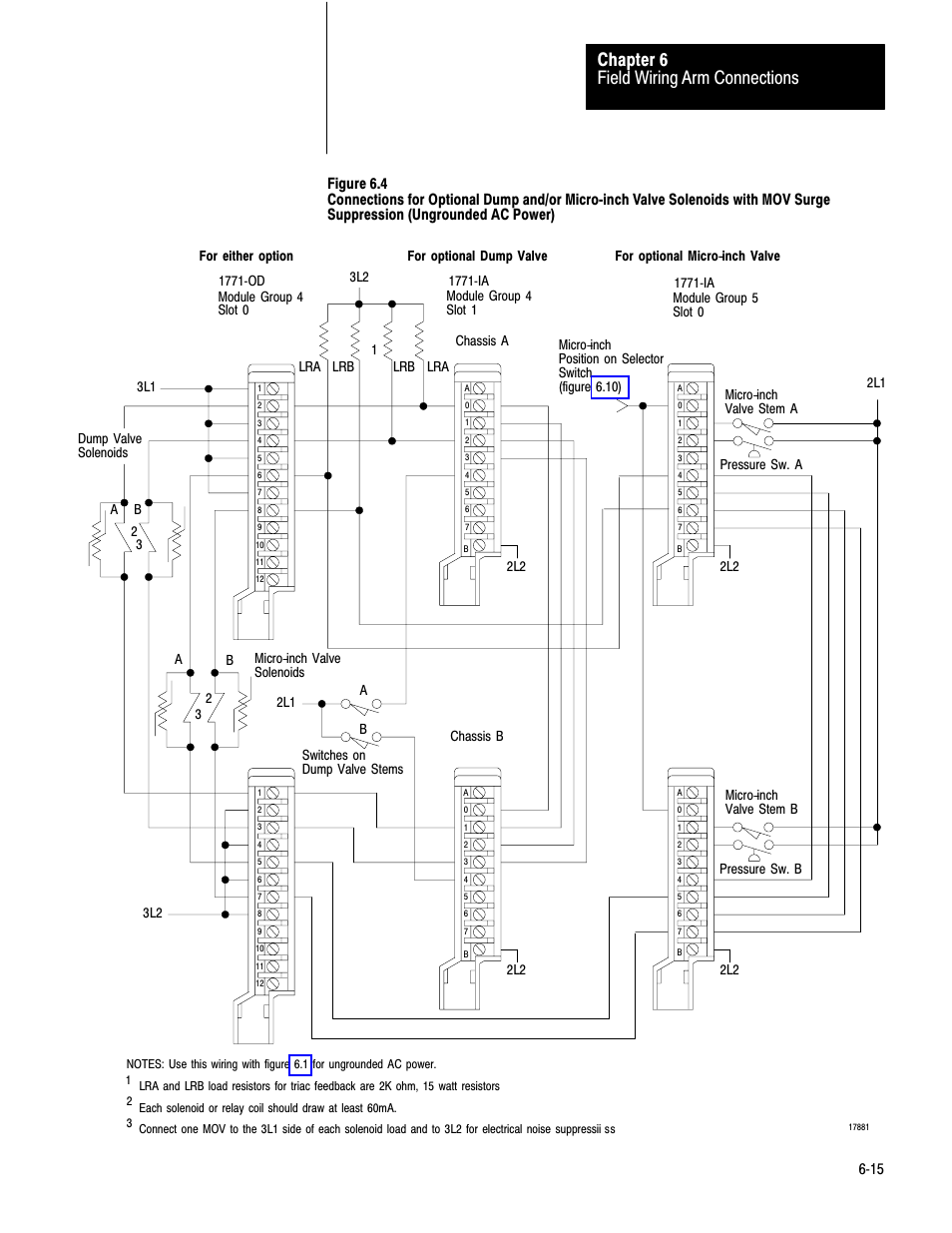 4 or 6.8, Figure 6.4 or, Figure 6.4 for ungrounded solenoids and | Figure 6.4 and, Field wiring arm connections chapter 6 | Rockwell Automation 1771-PM , D17716.5.18 U MNL 1771-PM CLUTCH/BRAKE MOD User Manual | Page 67 / 143