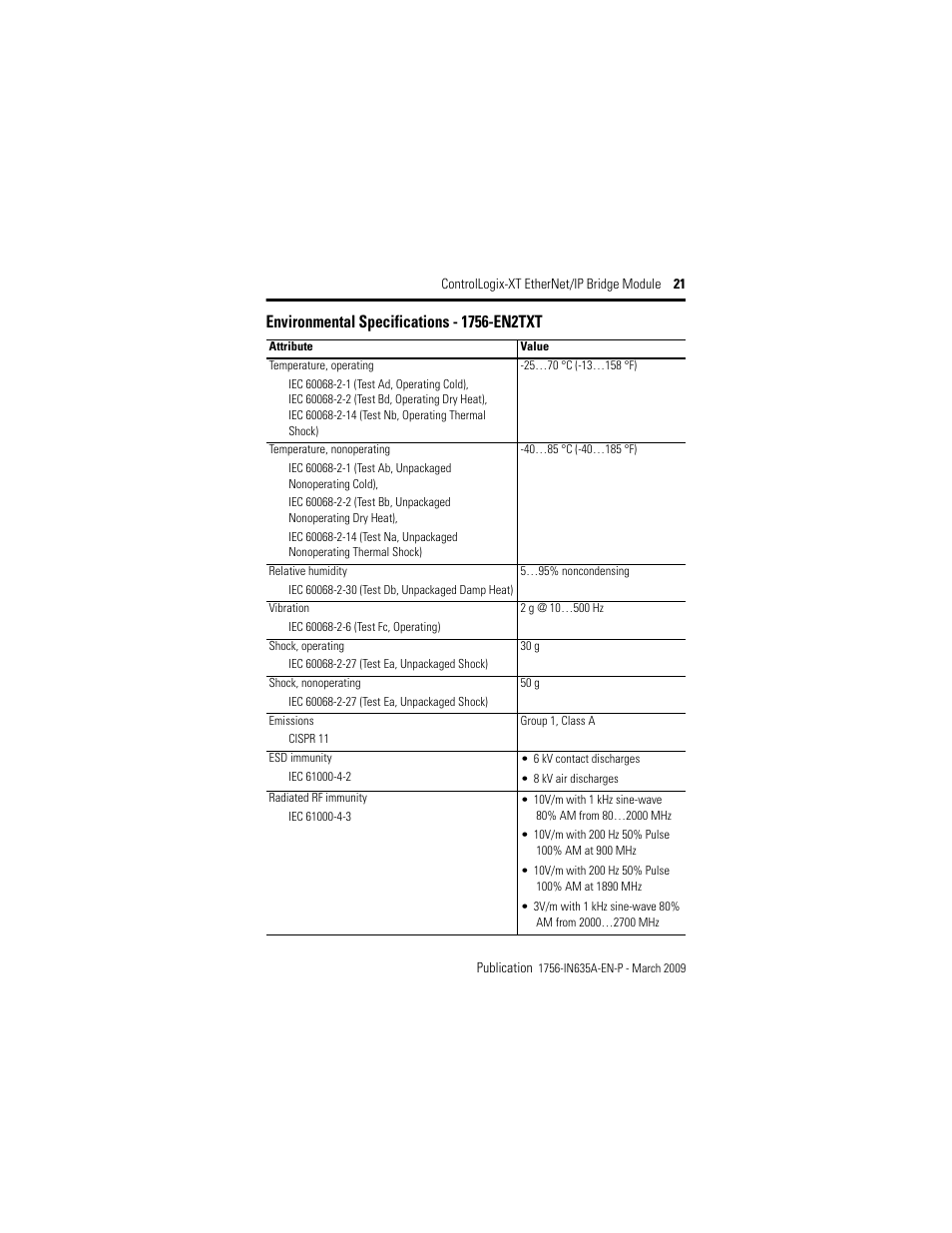 Environmental specifications - 1756-en2txt | Rockwell Automation 1756-EN2TXT ControlLogix-XT EtherNet/IP Bridge Module User Manual | Page 21 / 24