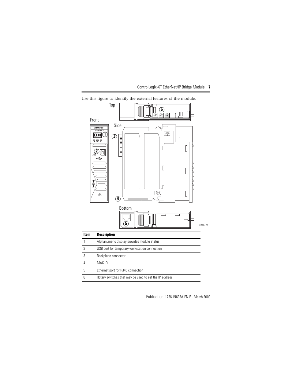 Rockwell Automation 1756-EN2TXT ControlLogix-XT EtherNet/IP Bridge Module User Manual | Page 7 / 24