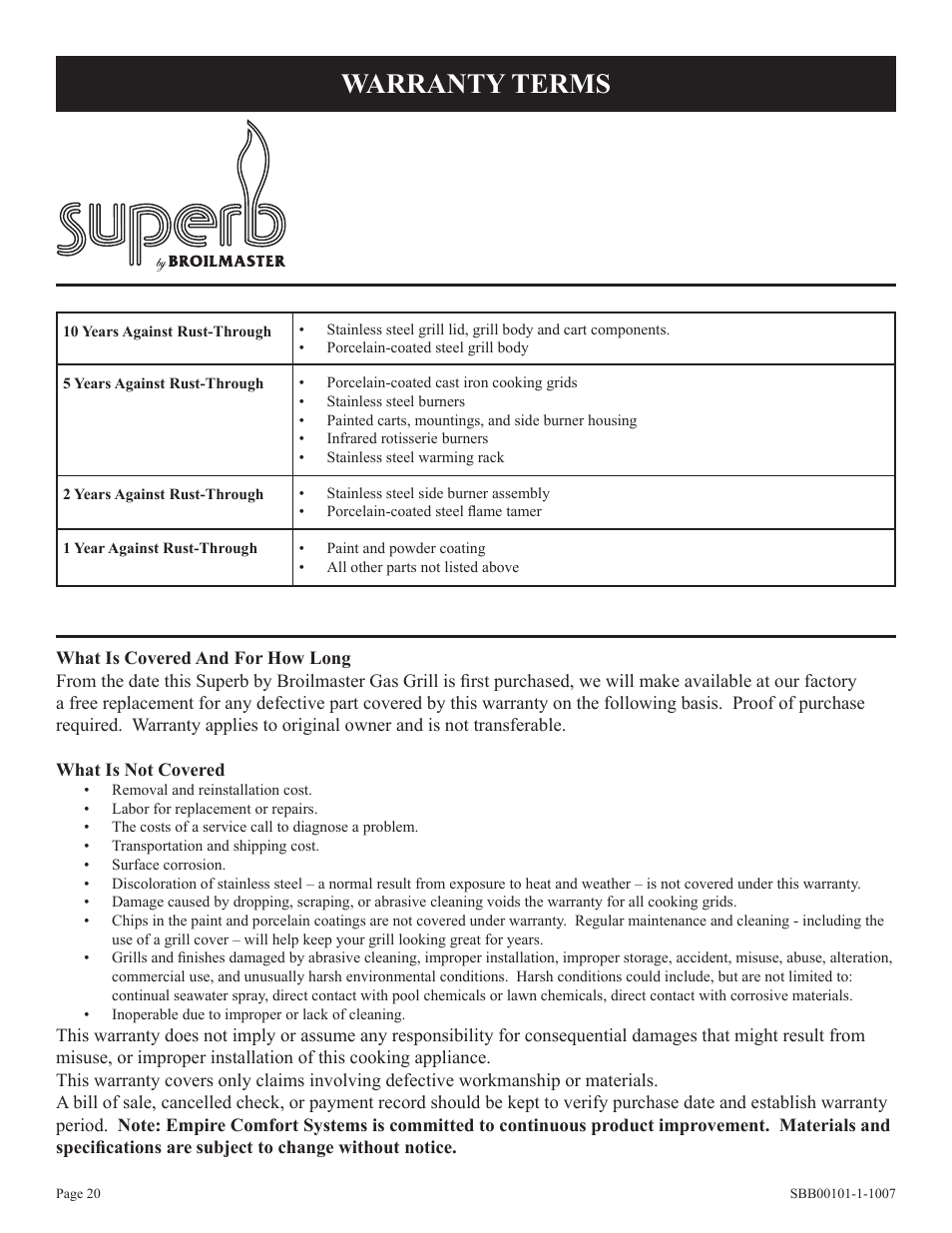 Warranty terms | Broilmaster SBG2500-1 User Manual | Page 20 / 24