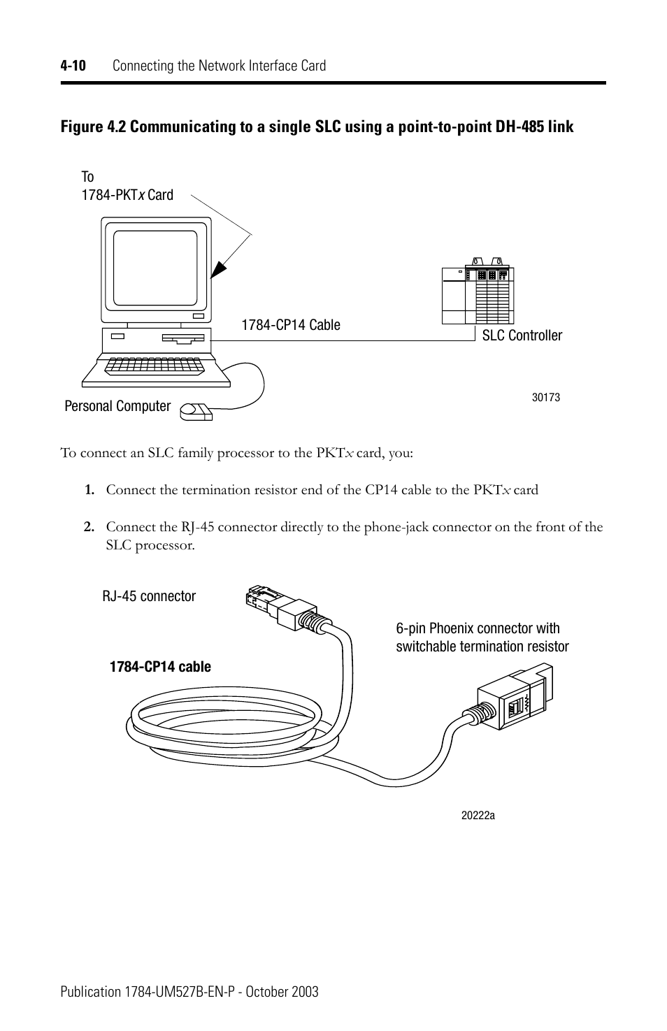 Rockwell Automation 1784-PKTX_PKTXD Communication Card User Manual User Manual | Page 26 / 38