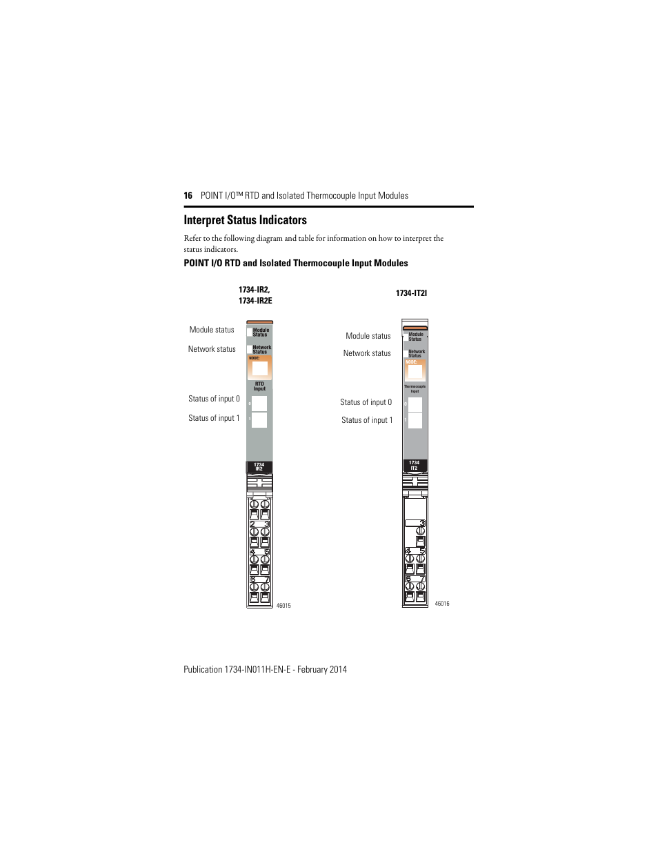 Interpret status indicators | Rockwell Automation 1734-IT2I, Series C Point I/O RTD and Isolated Thermocouple Input Module Installation Instructions User Manual | Page 16 / 24