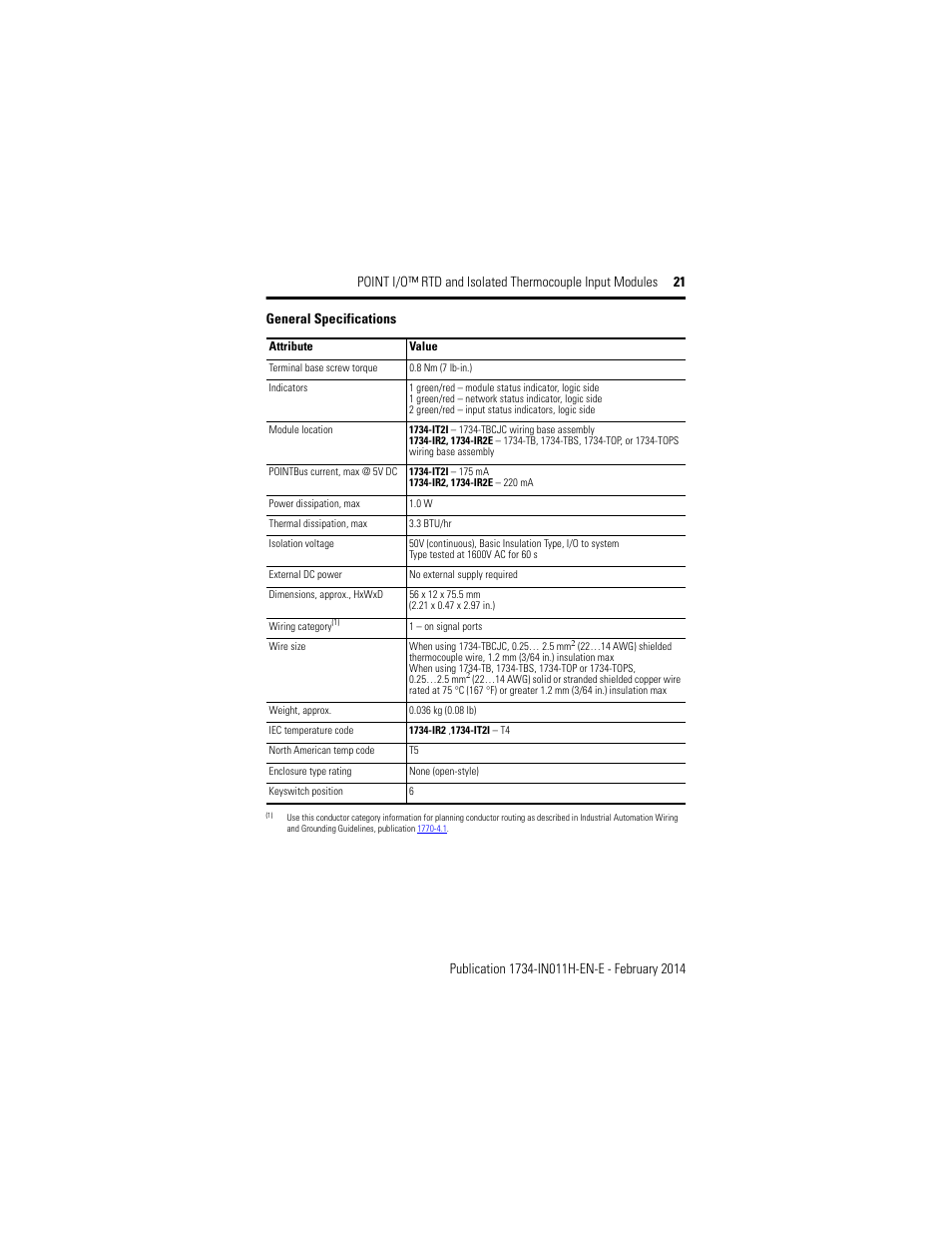 Rockwell Automation 1734-IT2I, Series C Point I/O RTD and Isolated Thermocouple Input Module Installation Instructions User Manual | Page 21 / 24
