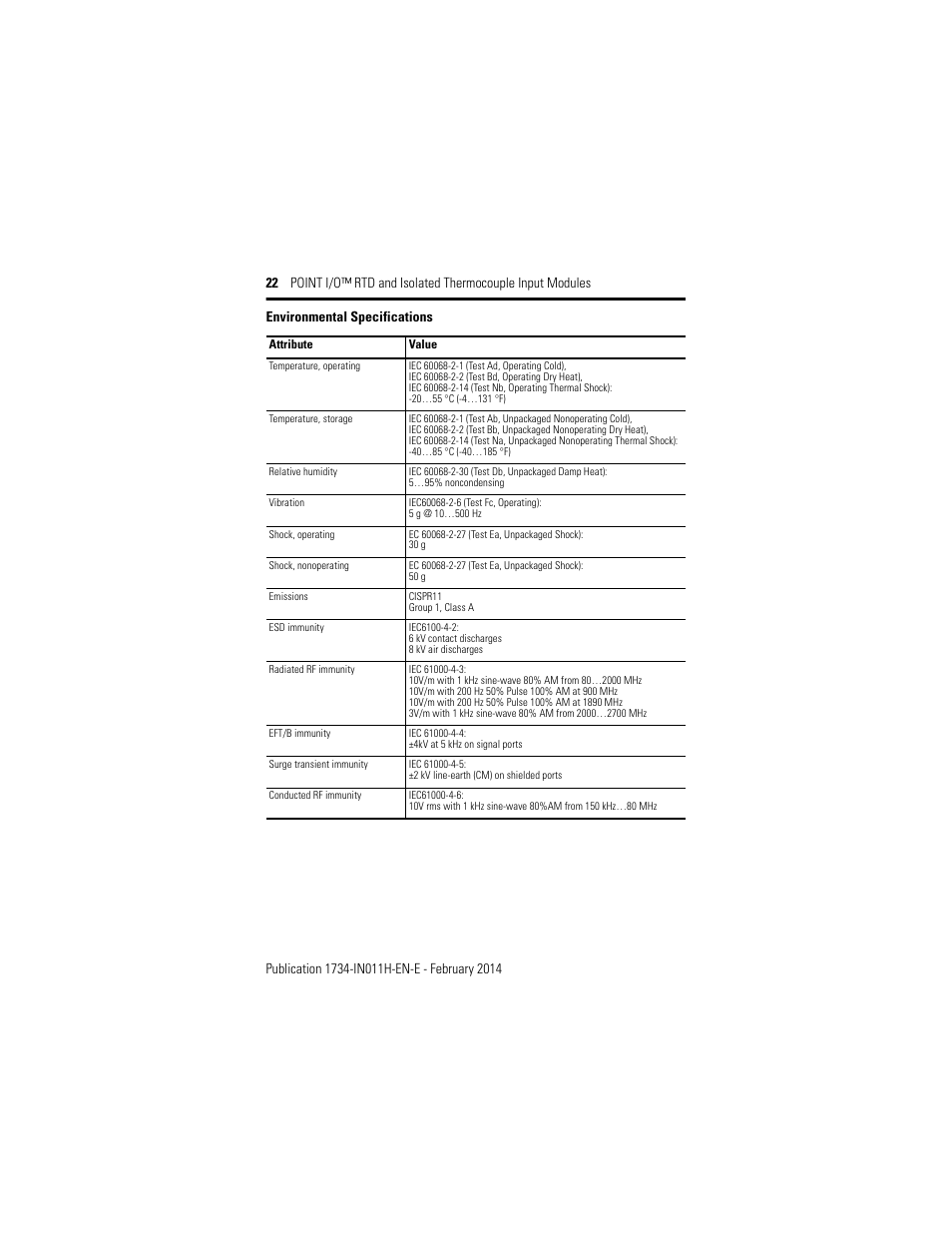 Rockwell Automation 1734-IT2I, Series C Point I/O RTD and Isolated Thermocouple Input Module Installation Instructions User Manual | Page 22 / 24