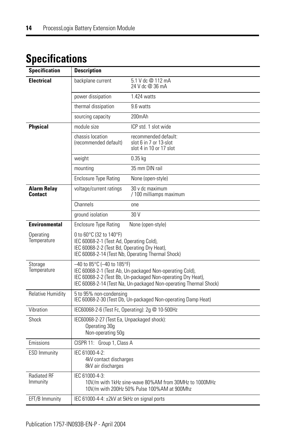 Specifications | Rockwell Automation 1757-BEM ProcessLogix Battery Extension Module Installation Instructions User Manual | Page 14 / 16