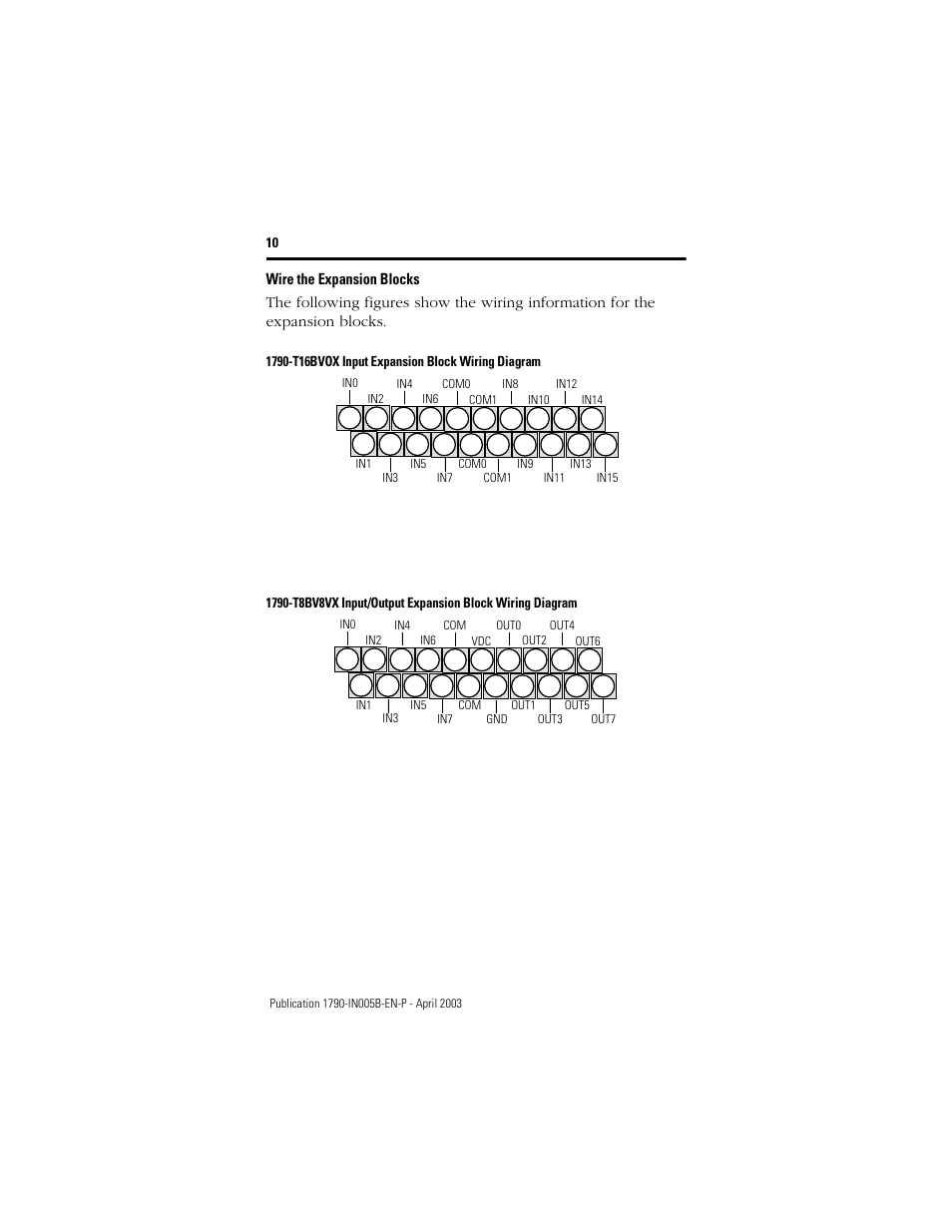 Wire the expansion blocks, 1790-t16bvox input expansion block wiring diagram | Rockwell Automation 1790-TXXXX Digital Expansion Terminal Block Compact Block LDX I/O  User Manual | Page 10 / 24