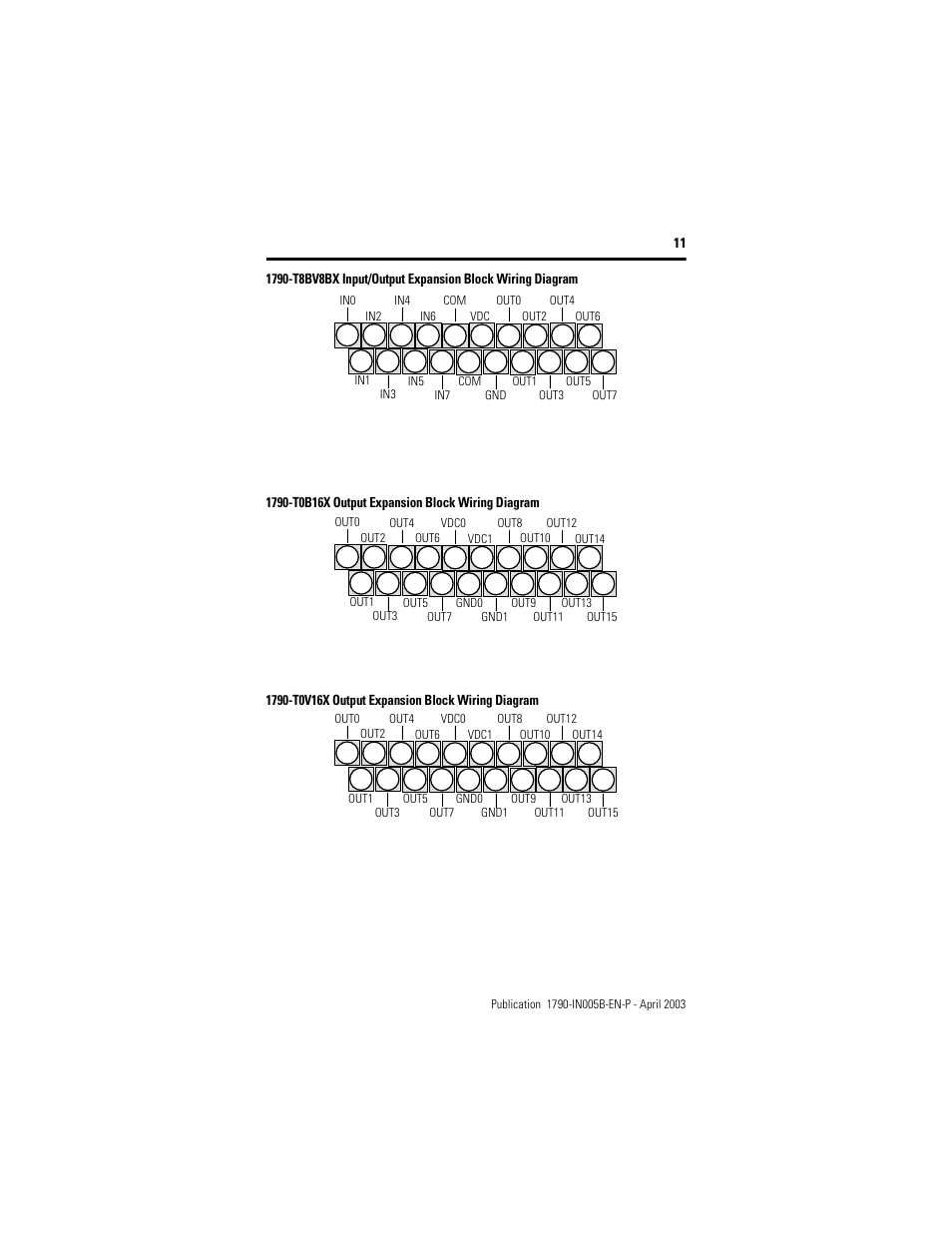 1790-t0b16x output expansion block wiring diagram, 1790-t0v16x output expansion block wiring diagram | Rockwell Automation 1790-TXXXX Digital Expansion Terminal Block Compact Block LDX I/O  User Manual | Page 11 / 24