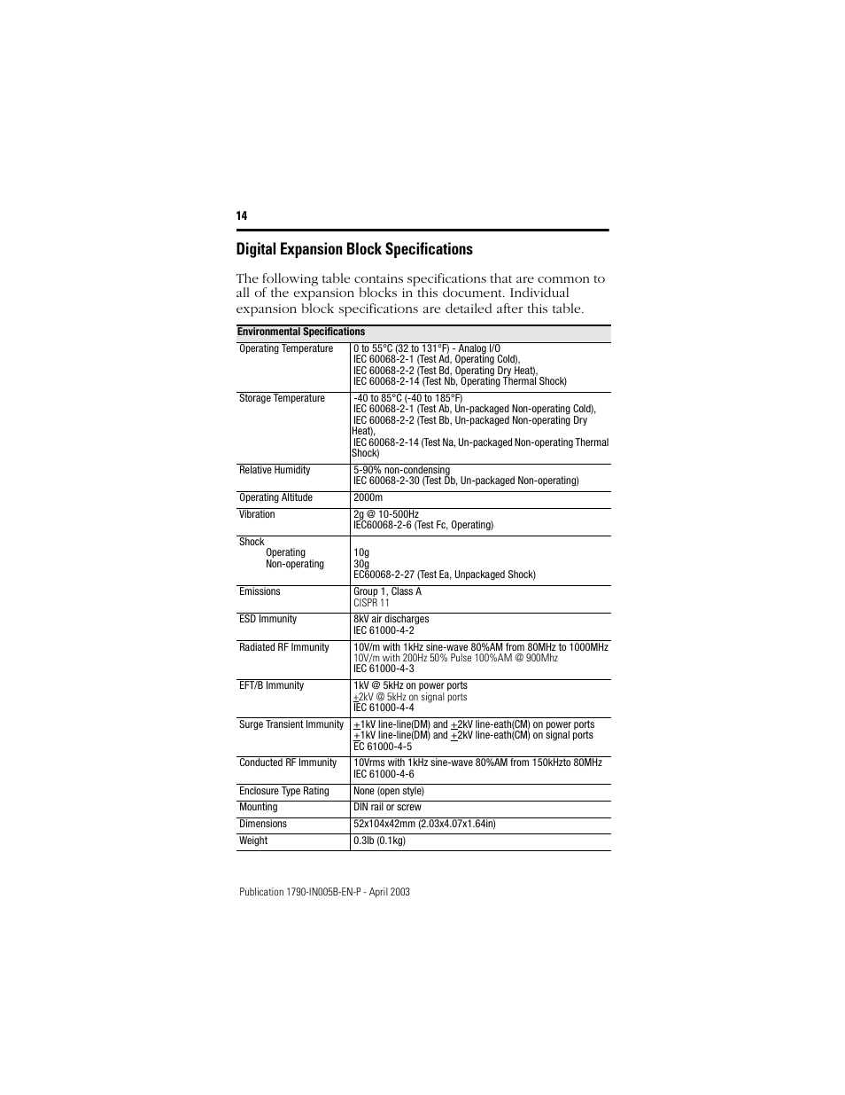 Digital expansion block specifications | Rockwell Automation 1790-TXXXX Digital Expansion Terminal Block Compact Block LDX I/O  User Manual | Page 14 / 24