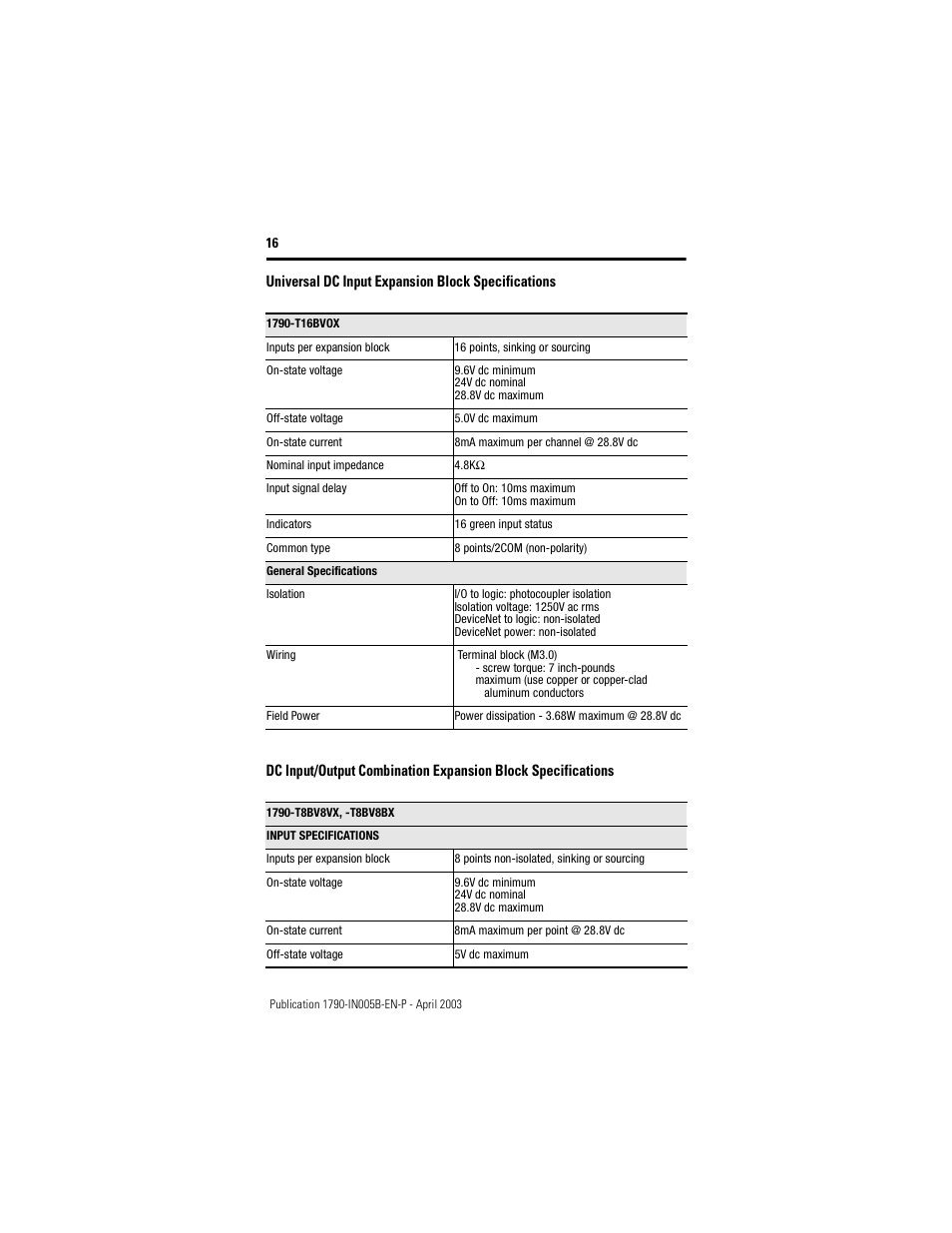 Universal dc input expansion block specifications | Rockwell Automation 1790-TXXXX Digital Expansion Terminal Block Compact Block LDX I/O  User Manual | Page 16 / 24