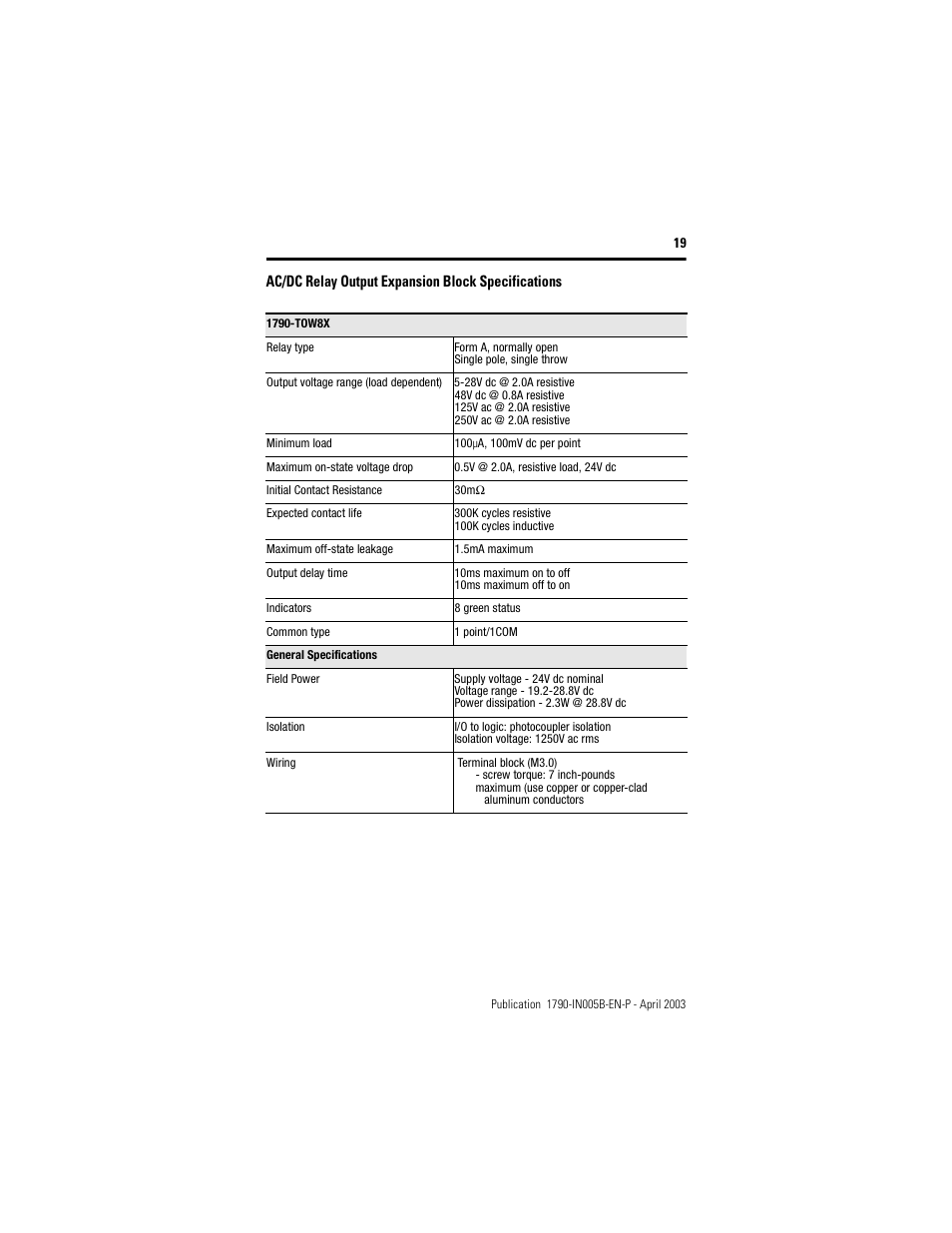 Ac/dc relay output expansion block specifications | Rockwell Automation 1790-TXXXX Digital Expansion Terminal Block Compact Block LDX I/O  User Manual | Page 19 / 24