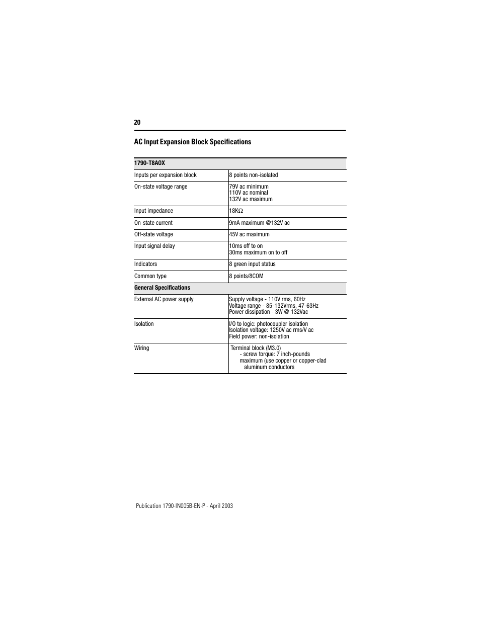 Ac input expansion block specifications | Rockwell Automation 1790-TXXXX Digital Expansion Terminal Block Compact Block LDX I/O  User Manual | Page 20 / 24
