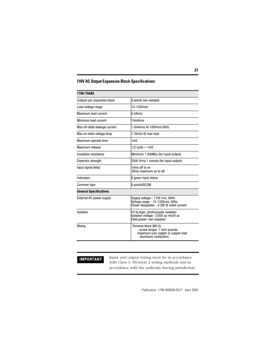 110v ac output expansion block specifications | Rockwell Automation 1790-TXXXX Digital Expansion Terminal Block Compact Block LDX I/O  User Manual | Page 21 / 24