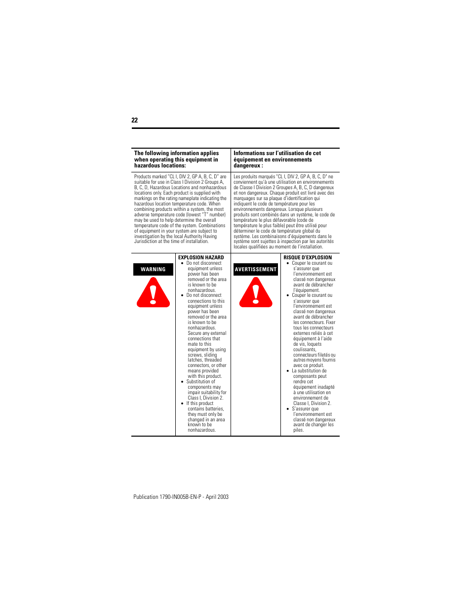 Rockwell Automation 1790-TXXXX Digital Expansion Terminal Block Compact Block LDX I/O  User Manual | Page 22 / 24