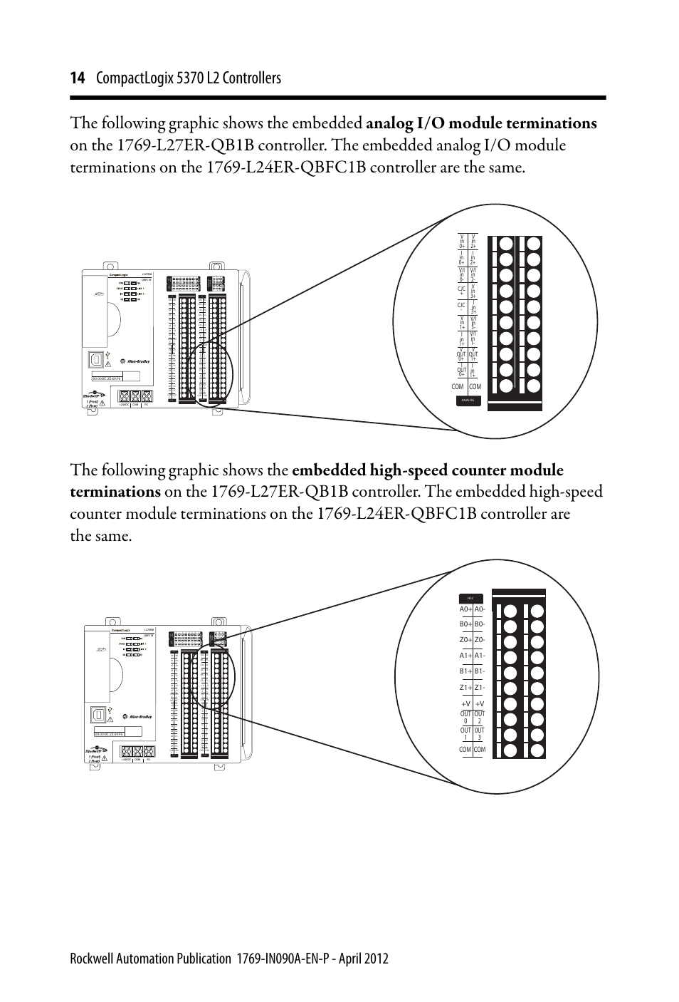 Dc input 24vdc sink\ source 24vdc source output dc, Dc in hsc dc out analog | Rockwell Automation 1769-L24ER-QB1B_QBFC1B_QBFC1B CompactLogix 5370 L2 Controllers Installation Instructions User Manual | Page 14 / 16