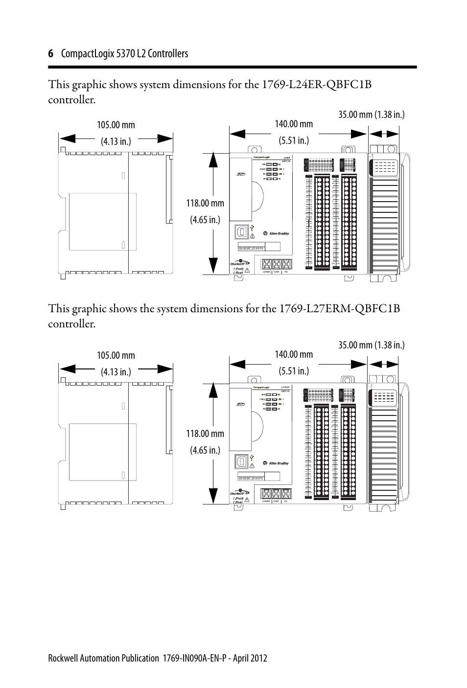 Dc input 24vdc sink\ source 24vdc source output dc, Dc in hsc dc out analog | Rockwell Automation 1769-L24ER-QB1B_QBFC1B_QBFC1B CompactLogix 5370 L2 Controllers Installation Instructions User Manual | Page 6 / 16