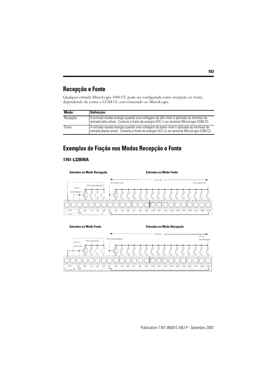 Recepção e fonte, Exemplos de fiação nos modos recepção e fonte | Rockwell Automation 1761-L10_16_20_32xxx MicroLogix 1000 Programmable Controllers User Manual | Page 103 / 134