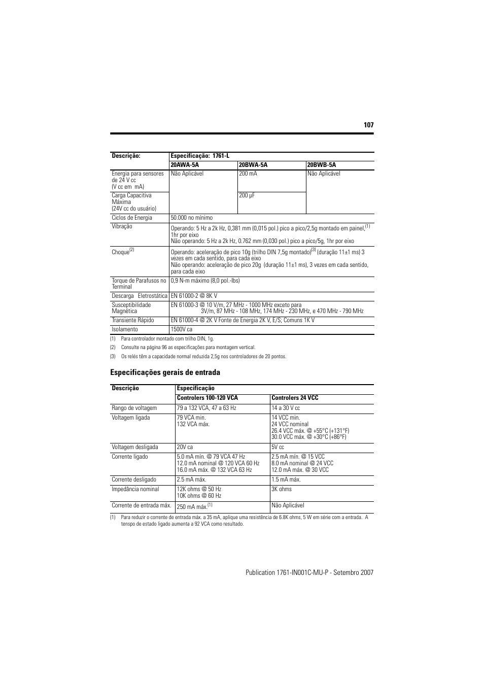 Rockwell Automation 1761-L10_16_20_32xxx MicroLogix 1000 Programmable Controllers User Manual | Page 107 / 134