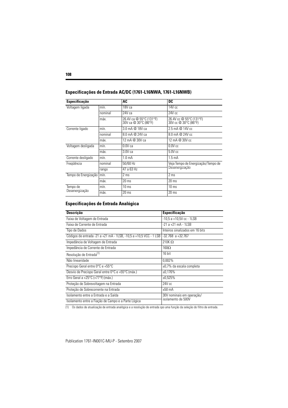 Rockwell Automation 1761-L10_16_20_32xxx MicroLogix 1000 Programmable Controllers User Manual | Page 108 / 134